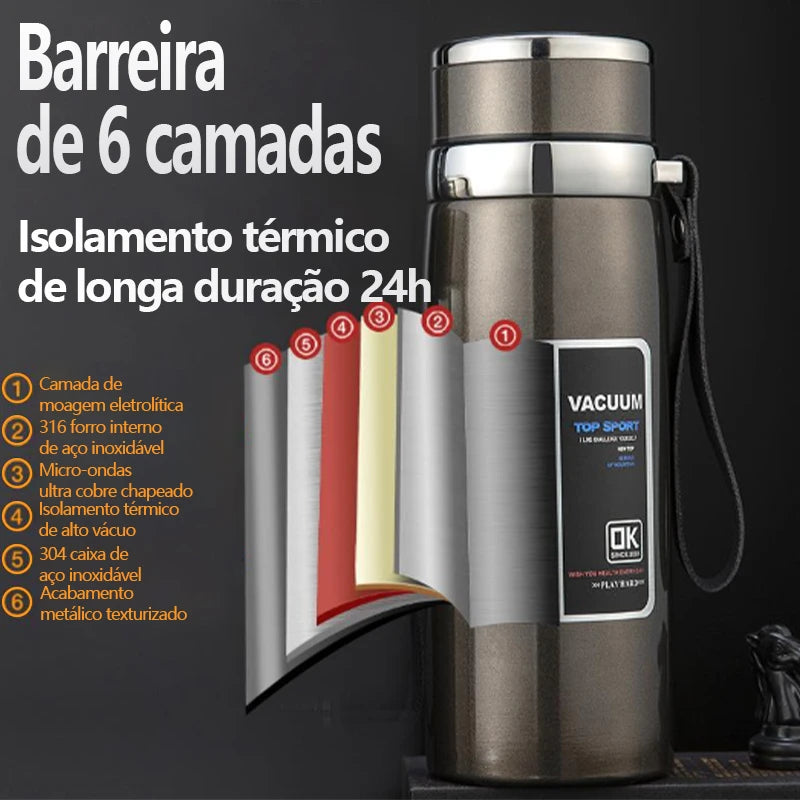 Garrafa Térmica de Aço Inoxidável com Dupla Isolação - Mandatory