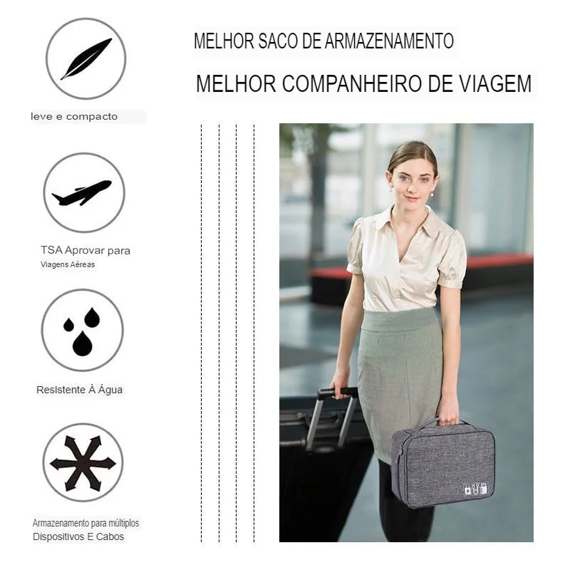 Bolsa para armazenar cabos e carregadores - mandatory.com.br