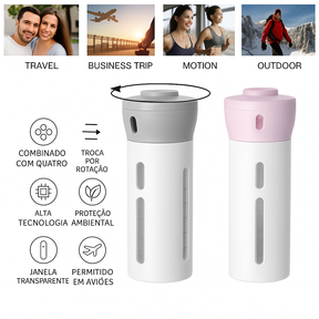 Easy Trip Mini Porta Cosméticos com 4 Frascos Internos para Viagem - Mandatory