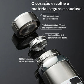 Garrafa Térmica de Aço Inoxidável com Dupla Isolação - Mandatory