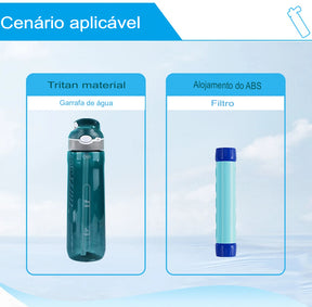 Garrafa com Filtro Purificador de Água 750ML - Mandatory