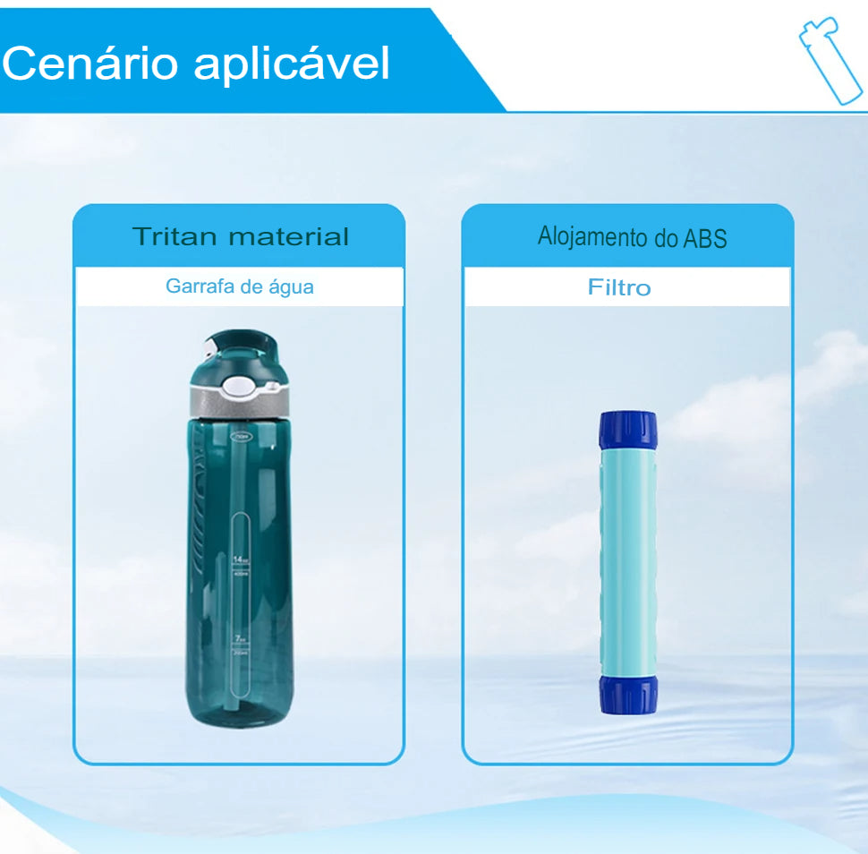 Garrafa com Filtro Purificador de Água 750ML - Mandatory