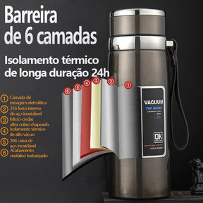 Garrafa Térmica de Aço Inoxidável com Dupla Isolação - Mandatory