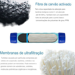 Garrafa com Filtro Purificador de Água 750ML - Mandatory